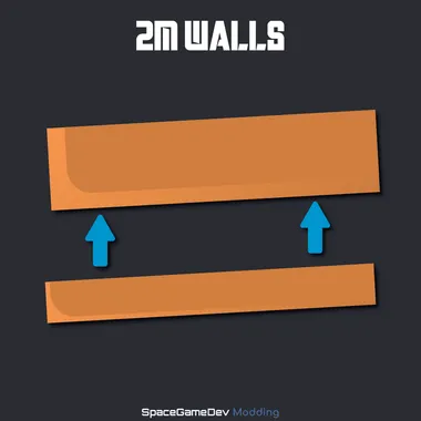 2m Walls